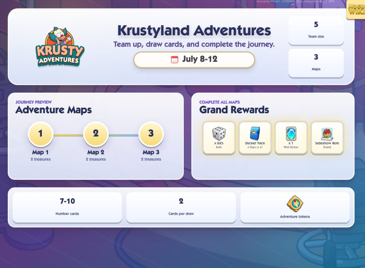🎲 Monopoly GO Krustyland Adventures Club Event 🔥 4 Slots by Me | 1 Slot by You | Fast Completion