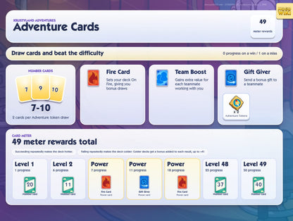 🎲 Monopoly GO Krustyland Adventures Club Event 🔥 4 Slots by Me | 1 Slot by You | Fast Completion
