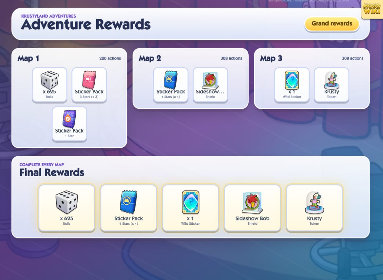 🎲 Monopoly GO Krustyland Adventures Club Event 🔥 4 Slots by Me | 1 Slot by You | Fast Completion